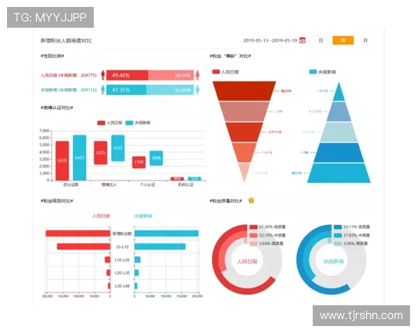 广州极限运动队耐力表现数据分析与训练策略探讨