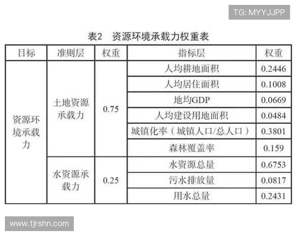 杭州乒乓球队在锦标赛中的技术表现分析与点评探讨